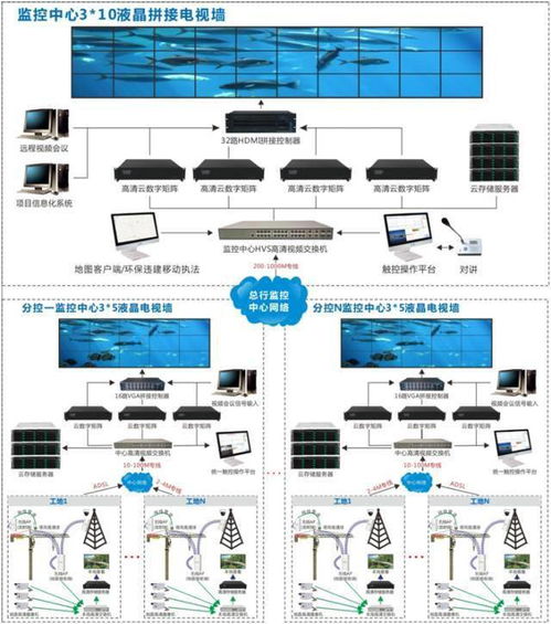 解碼矩陣 安防技術中的智慧引擎